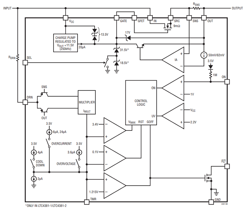 Block Diagram - Analog Devices Inc. LTC4381 Low Quiescent Current eFuses